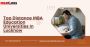 Top Distance MBA Education Universities In Lucknow
