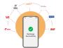 Mobile Recharge Platform Provider