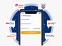 Multi Recharge Software
