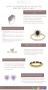  Identify Real from Fake 925 Silver Jewellery - JewelPin