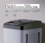Acer Washing machine Service Centre in Kottayam