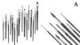 Discover Premium Art Supplies Online in India with Artright!