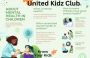 Wanted Tele marketing executive in UKC