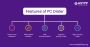 Revolutionize Your Dialing with Our Customizable PC Dialer 