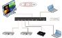Kvm over IP software Kvm over IP software