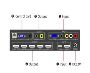 Dual DP KVM Over UTP