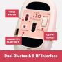 IZO Wireless Bluetooth Mouse