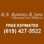 Residential Iron Gate Coronado