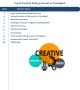 Top Content Writing Course in Chandigarh 