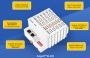 BL200UA OPC UA distributed IO controller BL200UA OPC UA distributed IO controller