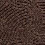 Usmat Market: Your Source for Professional Mats in the US