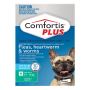 Budgetvetcare Offers Comfortis Plus medium Dogs at Best Rate