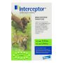 Budgetvetcare Offers Interceptor Spectrum Green Lowest Rate