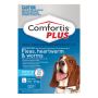 Budgetvetcare has Comfortis Plus(Trifexis) Blue Lowest Price