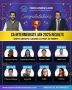 Faridabad's Best CA Coaching Institute | CA Prince Kathuria