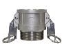 Buy Cam and Groove Couplers – Wide Range of Sizes & Material