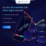 Spot Energy Trading with CapitalXtend | Crude Oil Trading 