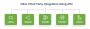 Odoo WhatsApp Chat Integration Solutions by CaretIT