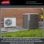 Professional HVAC Repair & Installation Service In Castle Ro