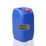 Which Silicone Softener is Best for your Fabric? Find Out No