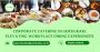 Corporate Catering in Gurugram: Elevating Workplace Dining E