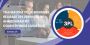 Transform Your Business: Reliable 3PL Services in Ahmedabad 