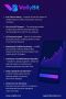 VollyBit Exchange AI-Powered CEX Offering Free Token Listing