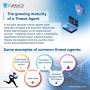 The Growing Maturity of a Threat Agents