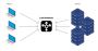 Load Balancer Load Balancer