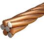 High Strength BC Antenna Wire: easier handling and installat