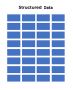 Structured Data || DataBench