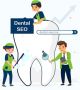 dental digital marketing