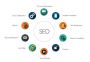 Boost Your Online Presence with Dentist SEO Marketing