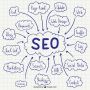 Grow Your Business with the Best SEO Company in Santa Clara