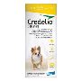 Buy Credelio for Dogs [Yellow] at the Lowest Price Online