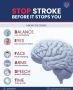 GetExpertNeurovascularCare inMumbai from Dr. Dharav Kheradia