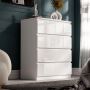 Transform Your Space with the Perfect Chest of Drawers Transform Your Space with the Perfect Chest of Drawers
