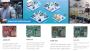 Industrial Motherboard Supplier in India | Dynalog India