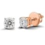 Dazzling Ears Deserve It: Lab-Grown Diamond Earrings Online