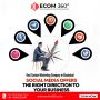 Best Content Marketing Company in Ghaziabad | Ecom360