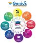 Academic Management System Software Rabat, North Africa