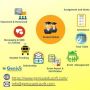 Student Management System - Genius Education
