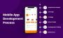 Mobile App Development Service Company in Coimbatore