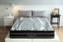 Wholesale Mattress Supplier - Everbrightbedding.com