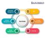 Reimagine Real Estate with Smart ERP- Real estate ERP System
