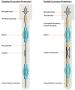 DCP Micropiles Suppliers - ForceTec