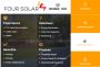 Best | Top | Solar Companies In Hyderabad List