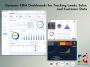 Master Dashboard – Your Complete Overview of Business Metric