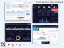 Integrated Master Dashboard – Take Control of Your Business 