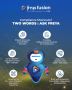 Revolutionize Regulatory Intelligence with Freyr RegIntel  